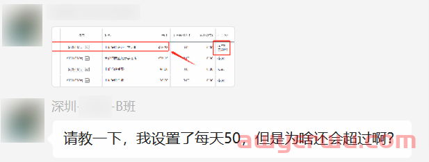 【Google Ads】广告花费为何会超过每日广告预算？ 第2张
