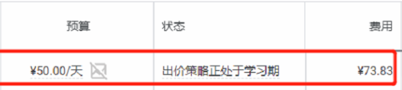 【Google Ads】广告花费为何会超过每日广告预算？ 第1张