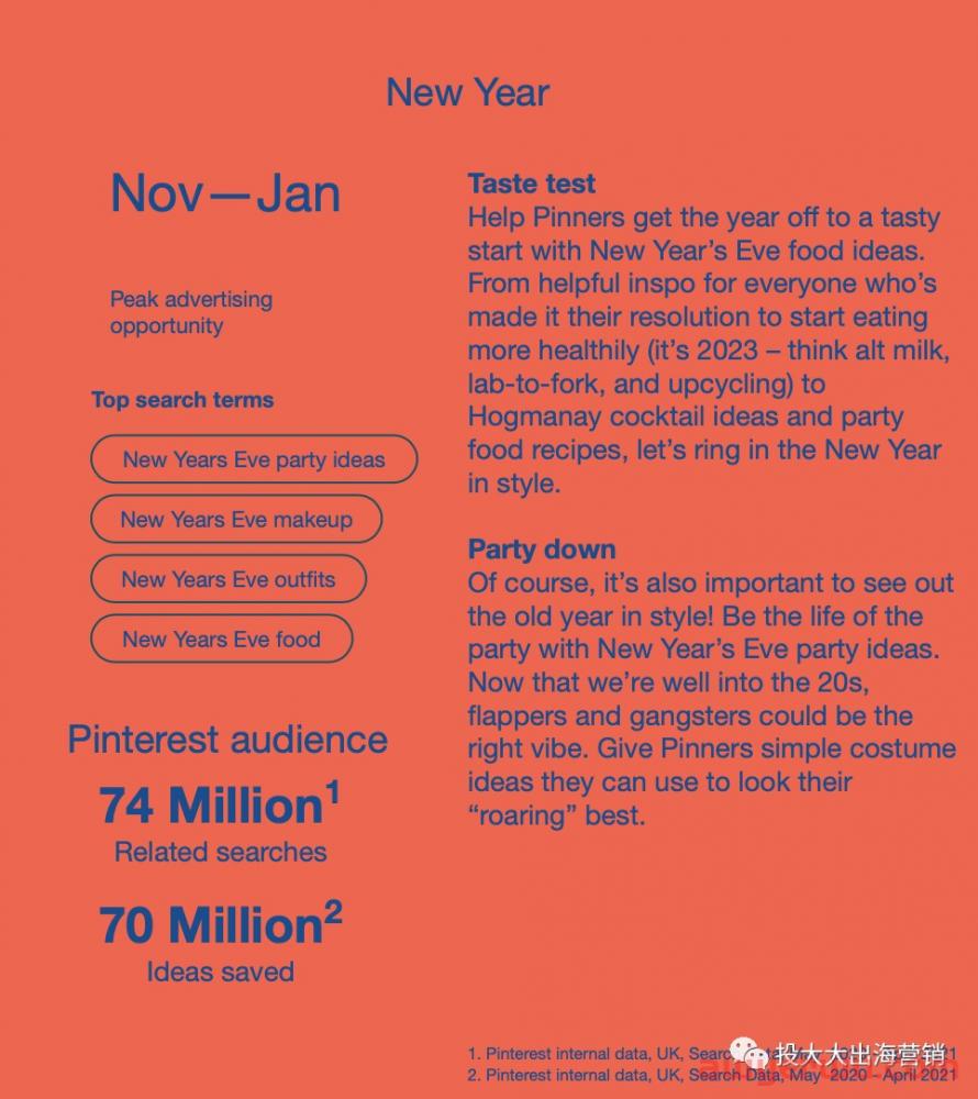 不止黑五能爆单!最全Pinterest广告旺季投放指南来袭 第5张 不止黑五能爆单!最全Pinterest广告旺季投放指南来袭 第5张