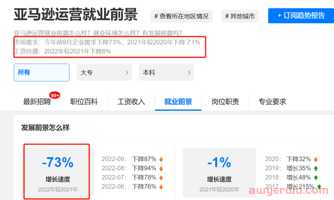 卖家变司机！深圳4600家跨境公司“消失” 第2张