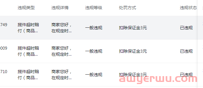 抖店运营规则：体验分、商品、发货等规则汇总，新手必看！ 第6张