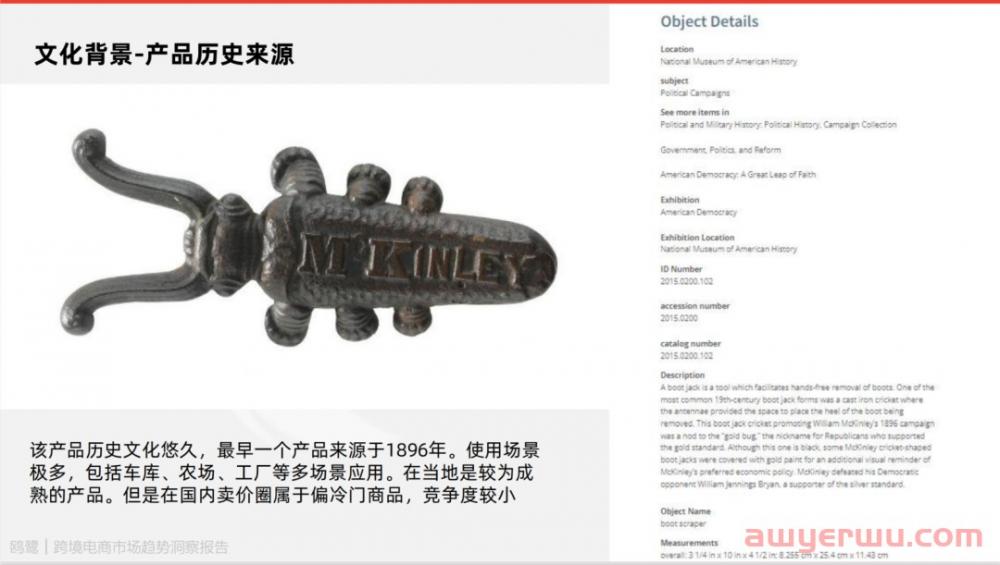 选品报告 | 复盘近期亚马逊市场趋势，分享3个ABA关键词选品案例 第6张