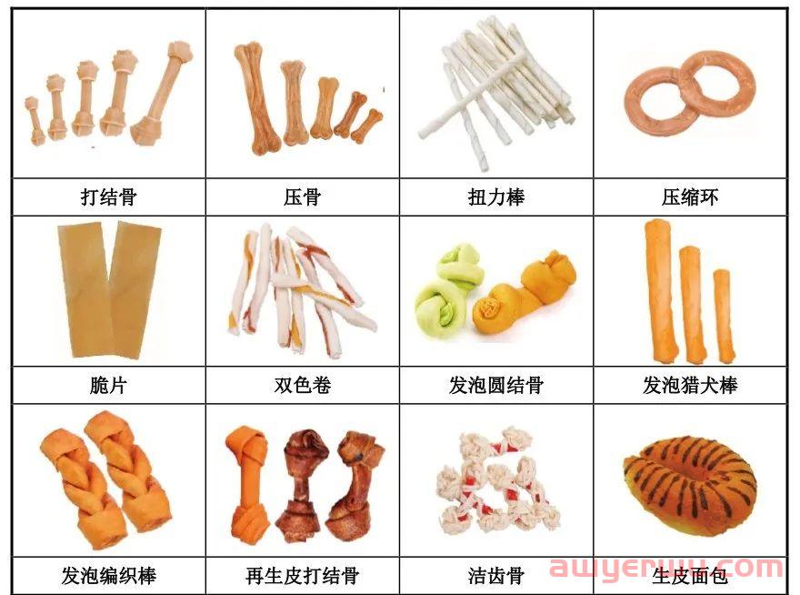 通吃类目爆款！华东宠物大卖赚了一个亿 第9张