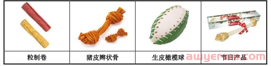 通吃类目爆款！华东宠物大卖赚了一个亿 第10张