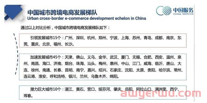 在老家做跨境，“真卷”还是“真香”？ 第4张