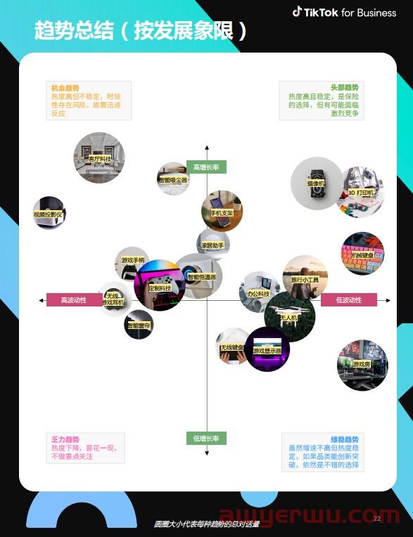 被TikTok带爆！一款10年产品价格连翻数倍 第9张