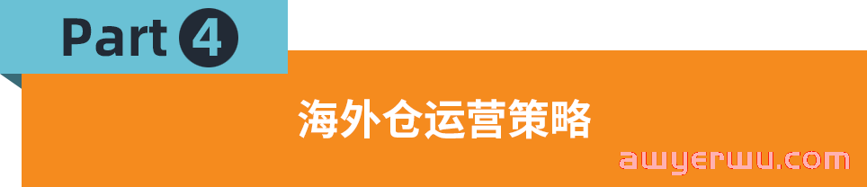 促进单量新增长！Jumia海外仓助力卖家降本增效 第5张