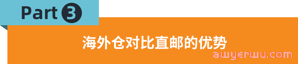 促进单量新增长！Jumia海外仓助力卖家降本增效 第4张