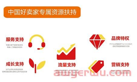 速卖通到底好做吗？Aliexpress速卖通平台全指南，让你入驻无忧 第2张