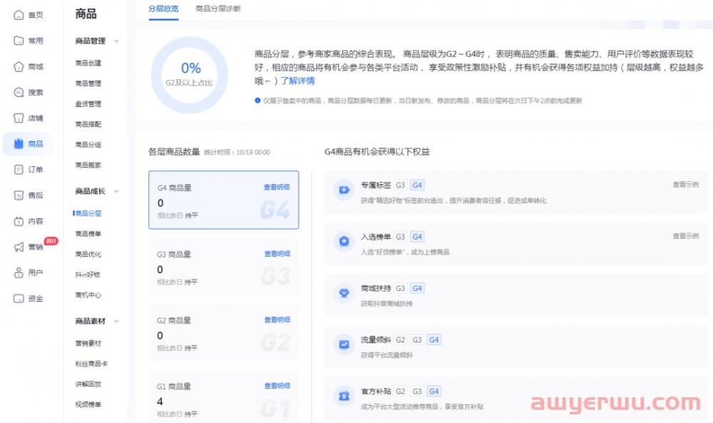 抖音小店自然流量怎么玩？自然流量实操运营全流程分享 第4张