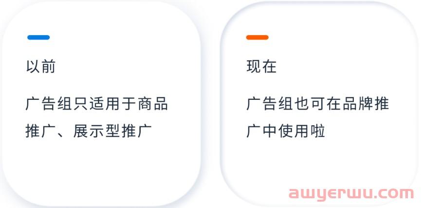 亚马逊广告2大更新：0数据新品可智能投广告+扩展商品投放功能 第9张