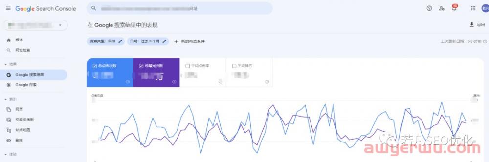 学会这35款SEO工具，让你的运营效率加倍增长 第17张