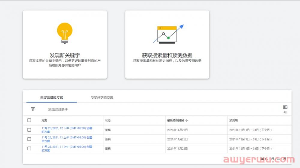 经常使用的六个免费谷歌关键词获取办法 第6张