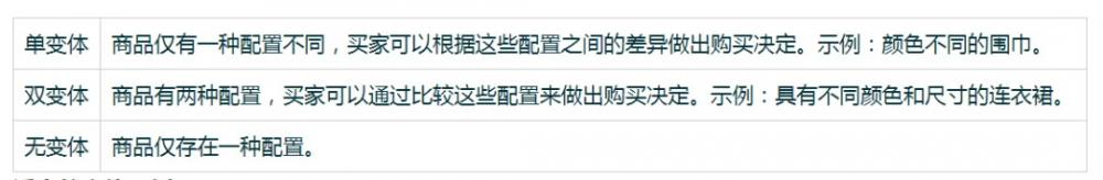 亚马逊多变体链接如何打，广告效果最好？ 第1张