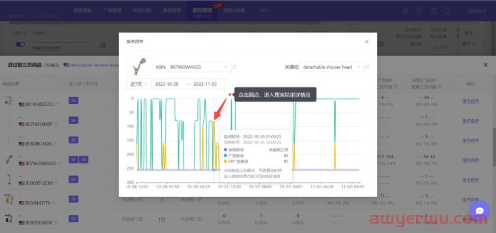 优麦云独家功能上线！【关键词卡位】助力亚马逊排名上首页！ 第5张
