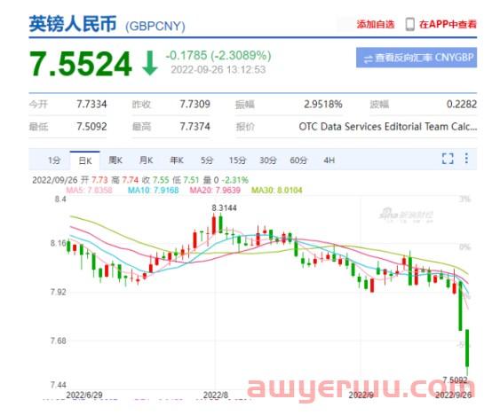 暴跌430亿!多个品类销售要凉凉?欧洲多个爆款商机显现! 第1张 暴跌430亿!多个品类销售要凉凉?欧洲多个爆款商机显现! 第1张