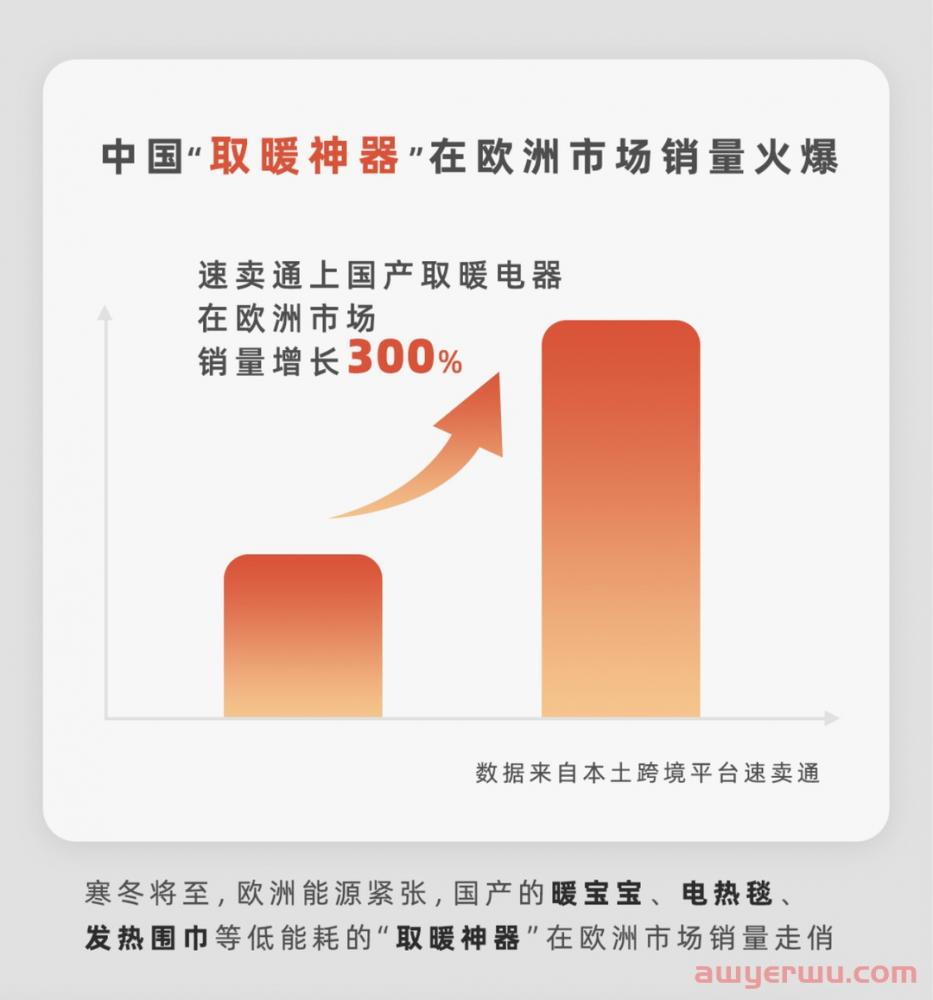 封杀所有新疆棉产品？卖家货值50万的棉衣遭海关查扣！ 第2张