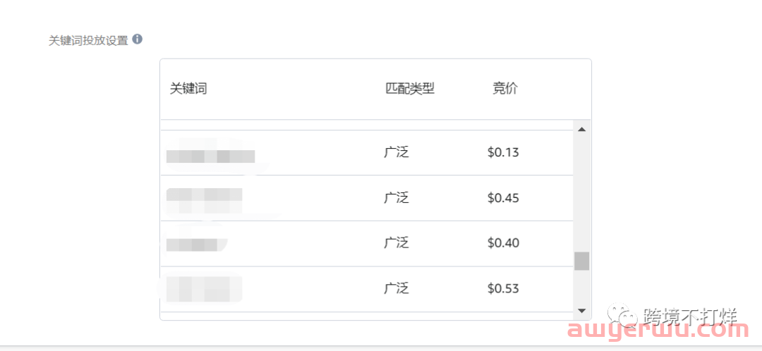 亚马逊预先设置的商品推广活动怎么做? 第7张 亚马逊预先设置的商品推广活动怎么做? 第7张