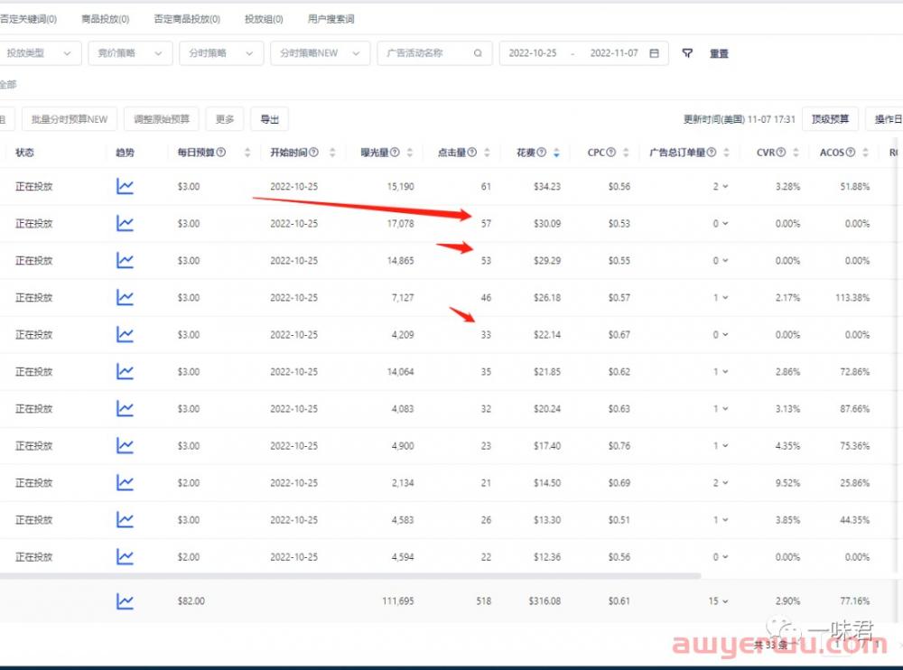 适合80%亚马逊卖家的新品推广方法 第6张 适合80%亚马逊卖家的新品推广方法 第6张