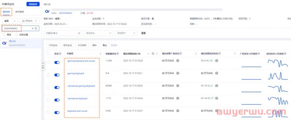 亚马逊关键词追踪：掌握自然排名、广告排名上升的流量密码 第2张