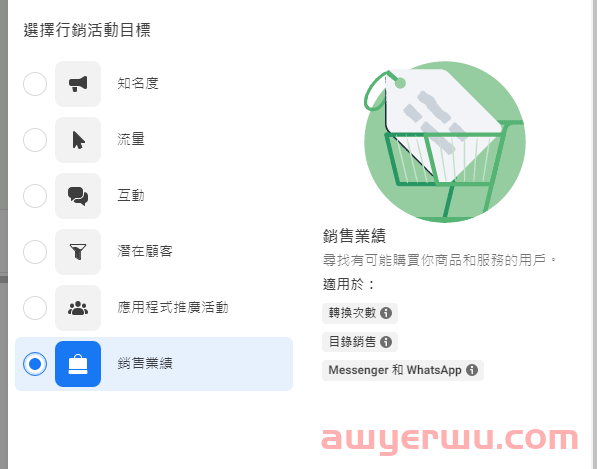 Facebook算法是什么？广告目标，广告结构如何设置？ 第11张