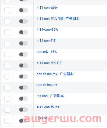 Facebook算法是什么？广告目标，广告结构如何设置？ 第13张