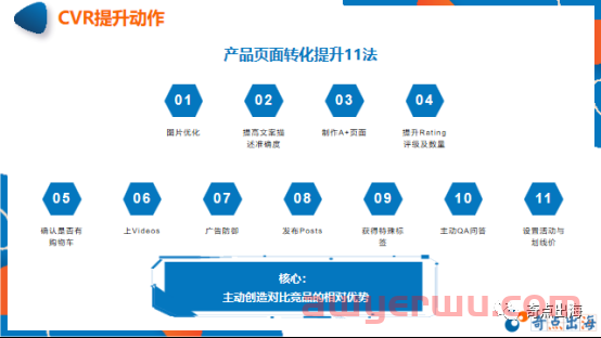 亚马逊listing优化无头绪？掌握这些技巧，Listing科学优化无烦恼! 第5张