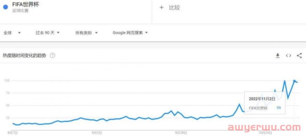细数亚马逊上的天坑产品！300亿美金市场暗藏陷阱... 第1张