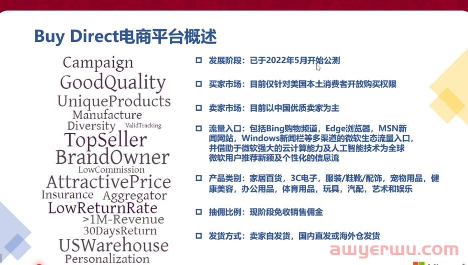 微软电商旺季预测:厨房类与家居类产品需求最为旺盛 第1张 微软电商旺季预测:厨房类与家居类产品需求最为旺盛 第1张