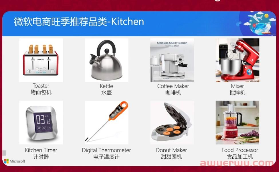 微软电商旺季预测:厨房类与家居类产品需求最为旺盛 第5张 微软电商旺季预测:厨房类与家居类产品需求最为旺盛 第5张