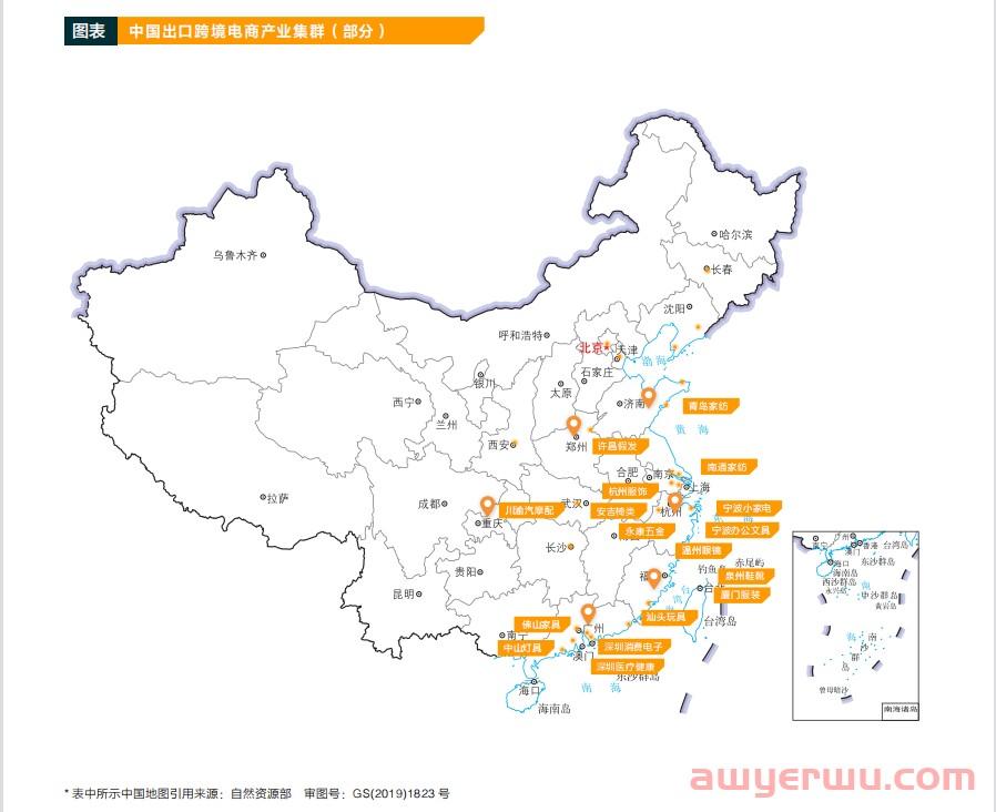 亚马逊最近发布的产业集群行业报告中所看到的一些信息 第1张