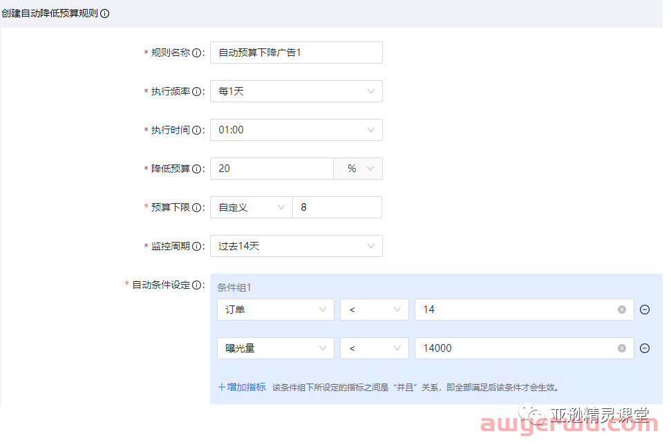亚逊精灵于上线亚马逊广告新功能：针对广告活动自动降低预算 第7张