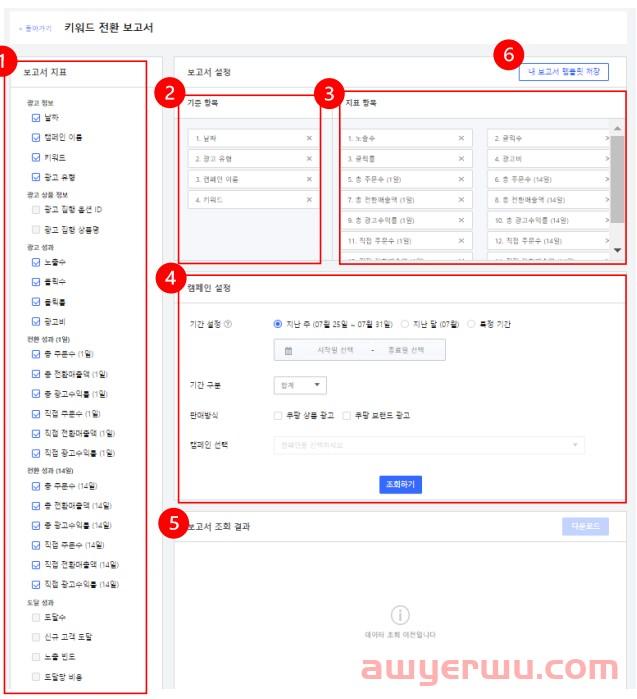 Coupang新功能抢先体验|广告转化率提升不止1倍 第6张 Coupang新功能抢先体验|广告转化率提升不止1倍 第6张