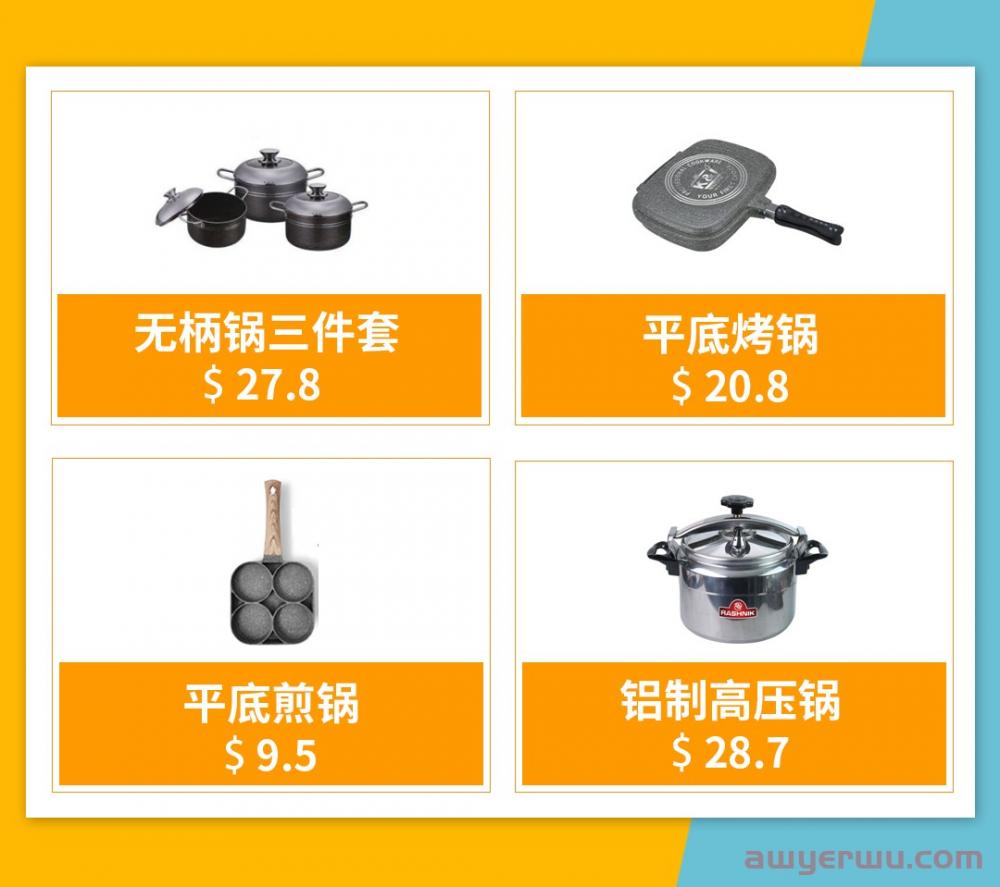 非洲家居产品需求旺盛！“数据化选品”教您紧抓家居市场品类风口 第8张