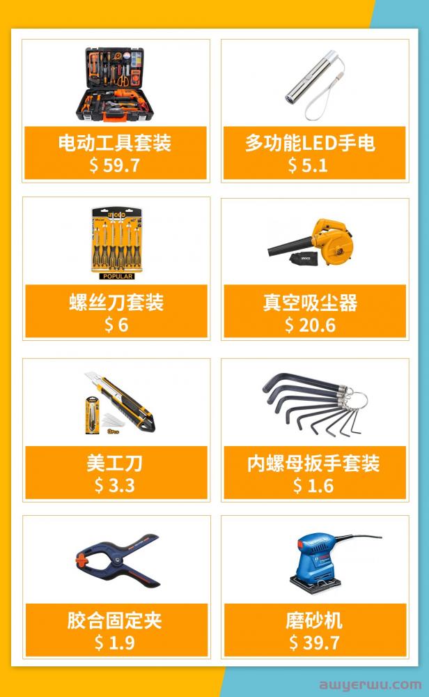 非洲家居产品需求旺盛！“数据化选品”教您紧抓家居市场品类风口 第13张