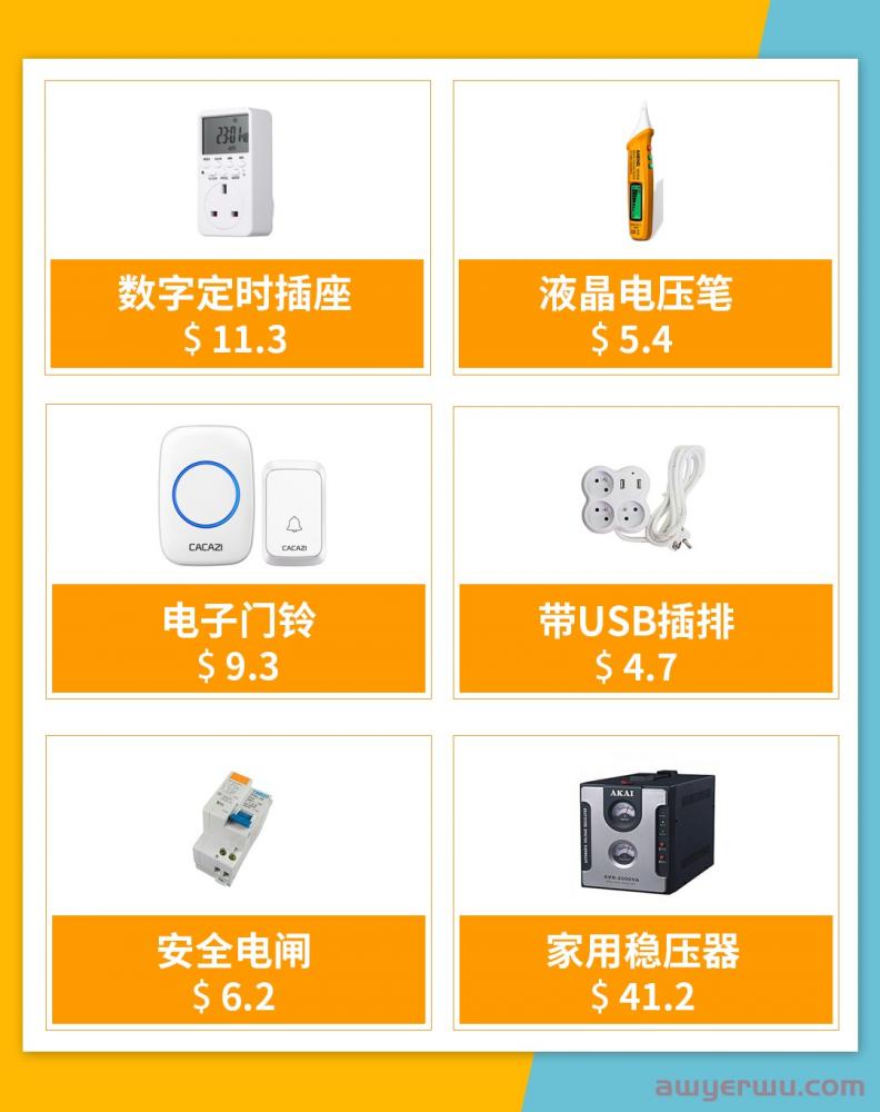 非洲家居产品需求旺盛！“数据化选品”教您紧抓家居市场品类风口 第14张