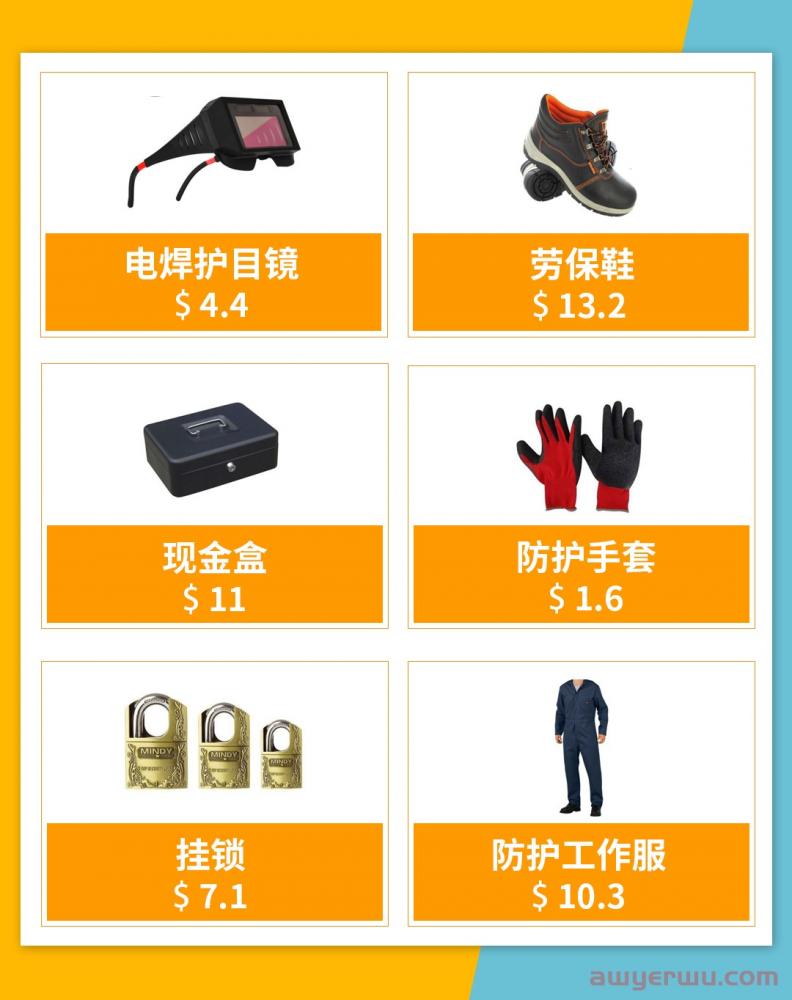 非洲家居产品需求旺盛！“数据化选品”教您紧抓家居市场品类风口 第15张