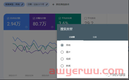 如何利用Google Search Console 分析SEO成效 第5张