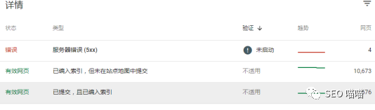 如何利用Google Search Console 分析SEO成效 第8张