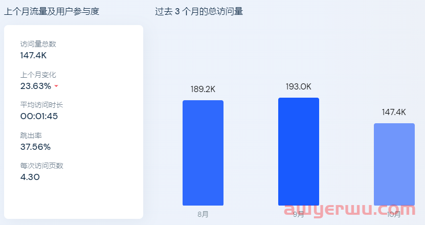 熬不过“冬天”！京东跨境电商平台Joybuy关停！ 第3张