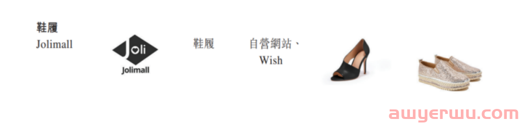 鞋子独立站卖出230万双，中小卖家却憋出了流量内伤 第2张