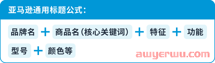 商品禁止显示！亚马逊强制添加额外产品listing属性 第2张