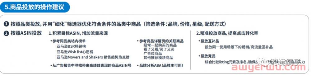 干货|亚马逊降低广告ACOS的正确打开方式 第1张 干货|亚马逊降低广告ACOS的正确打开方式 第1张