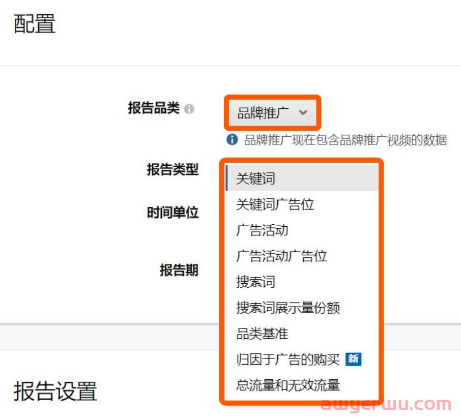 用串联思维分析广告数据，轻松提升广告效果 第1张