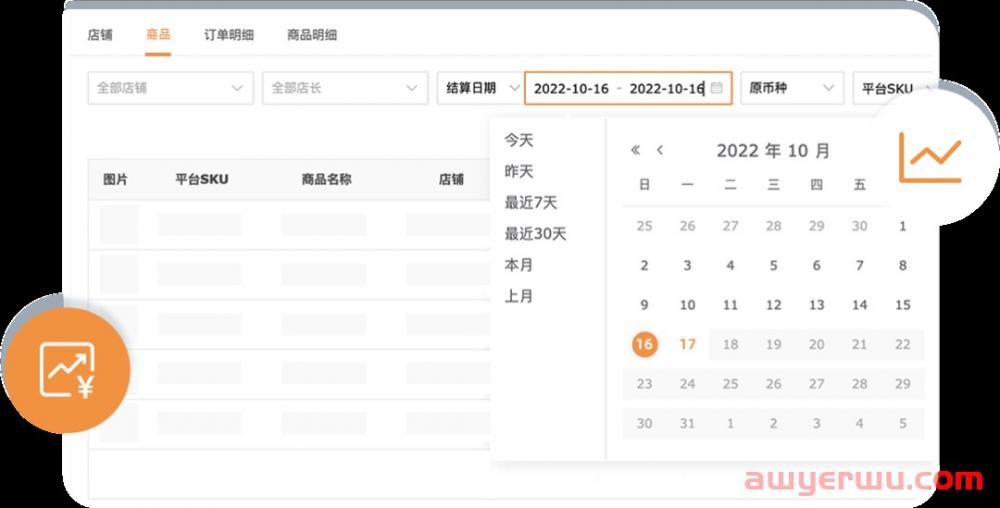 年终大促,这样做让流量变销量! 第3张 年终大促,这样做让流量变销量! 第3张