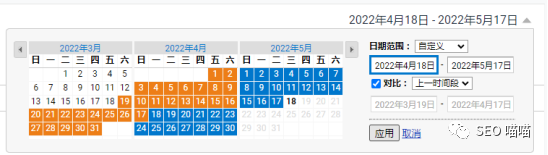 如何利用Universal Analytics对网站流量进行分析 第3张 如何利用Universal Analytics对网站流量进行分析 第3张