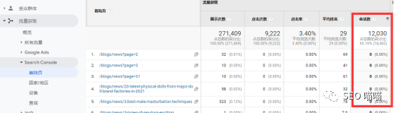 如何利用Universal Analytics对网站流量进行分析 第11张 如何利用Universal Analytics对网站流量进行分析 第11张