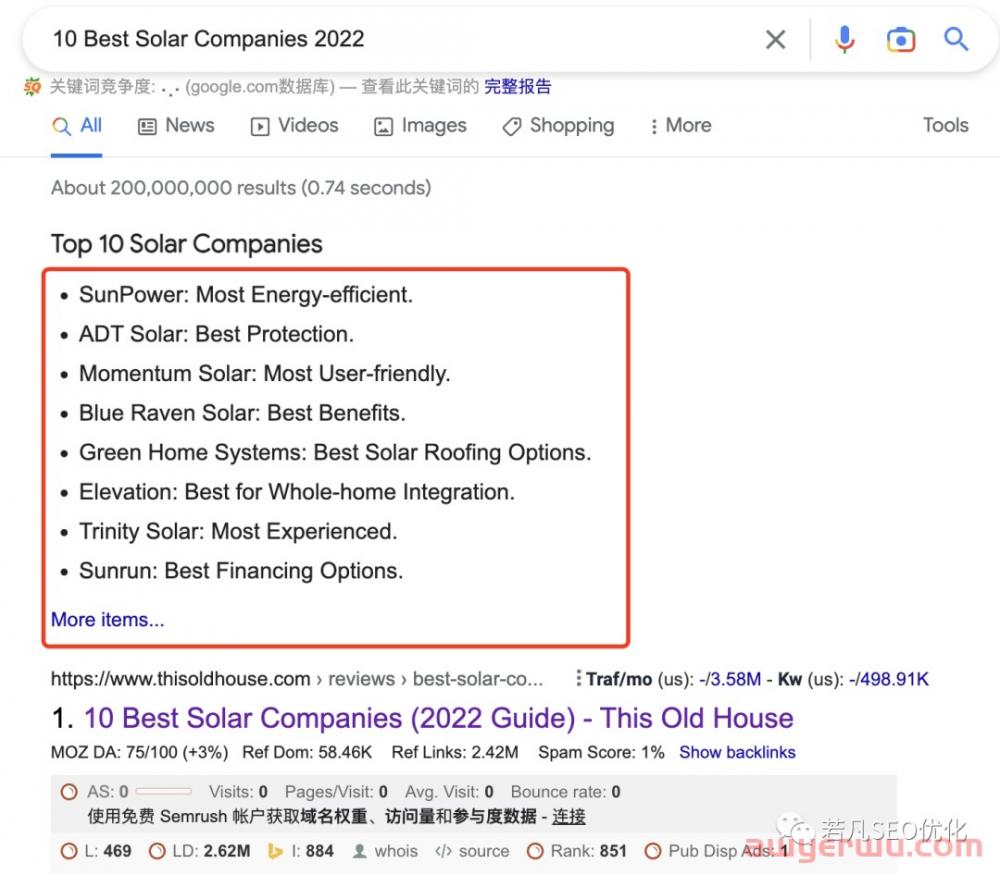 如何花两小时写出一篇独立站排名首页的文章 第15张