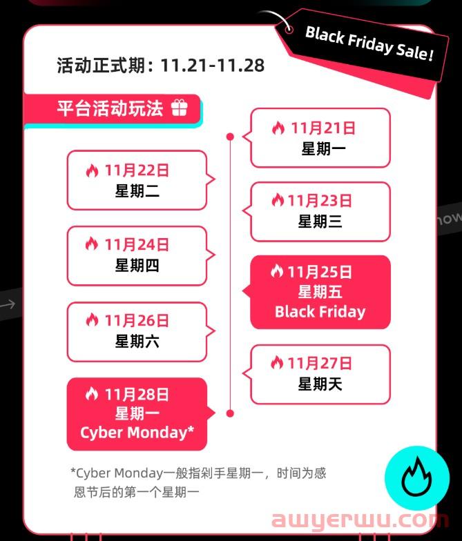 首次推出！TikTok Shop跨境电商迎来全球年末大促季 第2张
