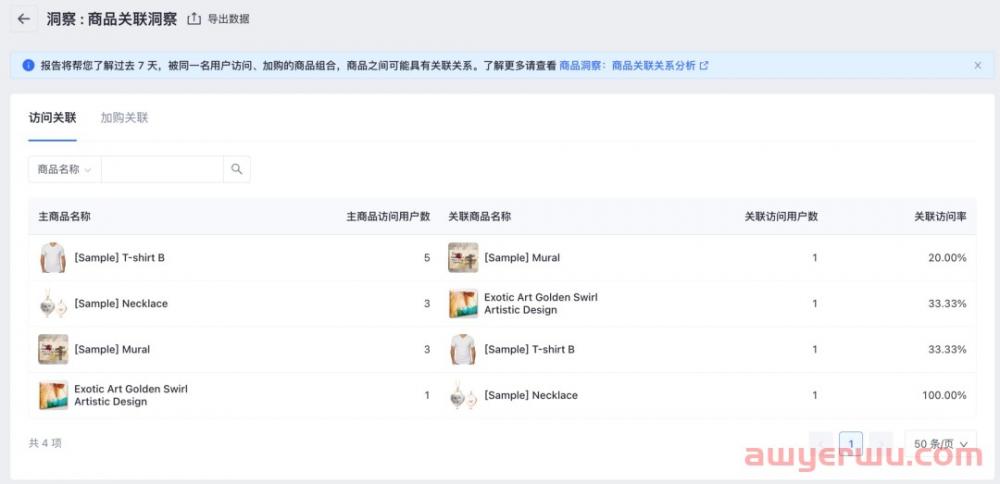 Temu、亚马逊也在「猜你喜欢」?SHOPLINE为独立站卖家上了个「神助攻」 第3张 Temu、亚马逊也在「猜你喜欢」?SHOPLINE为独立站卖家上了个「神助攻」 第3张